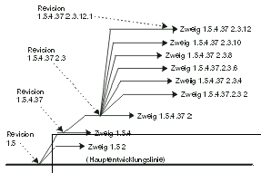
Kap_02-4.png
 